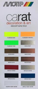 CARAT PARLAK GRİ SPREY BOYA RAL 7035