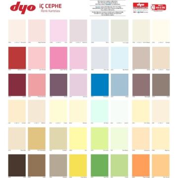 Dinamik Silikonlu Iç Cephe Boyası 15 Lt 20 Kg   Alaçatı Renk