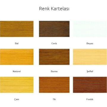 Prime Vernik Natürel 0,75 L Hemel