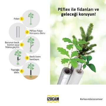 25 mm Alüminyum Folyo Kaplı Polietilen Boru BORU IZOLASYONU 28mm  3/4